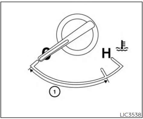 Nissan Murano Instrument Panel Dashboard How To Use Auto User