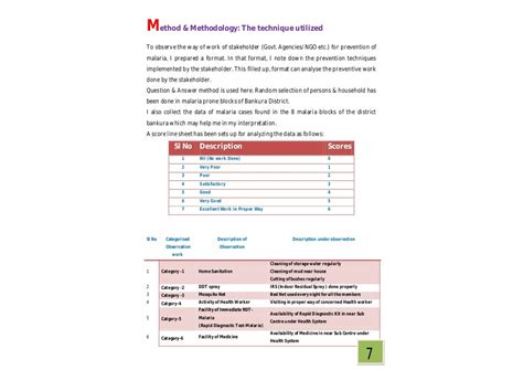 Project work malaria class 12_ HS biology project