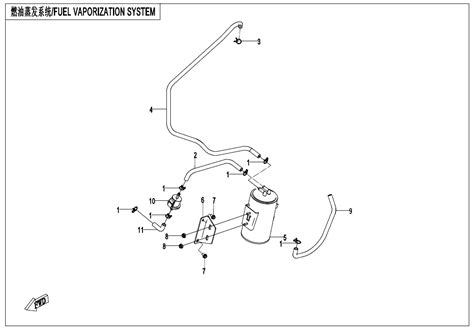 Diagram 2020 CFMoto UFORCE 500 CF500UU FUEL EVAPORATION SYSTEM F36