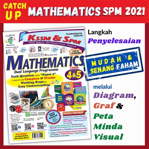 KSSM SPM Pembelajaran Holistik Mathematics Form 4 5 DLP