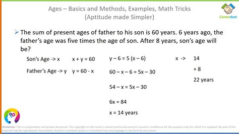 Problems On Ages Basics And Methods Examples Math Tricks Exam