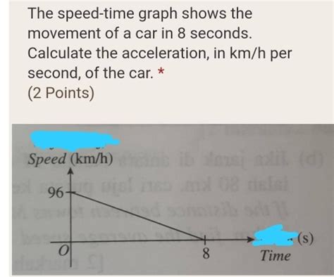 Solved The Speed Time Graph Shows The Movement Of A Car In 8 Seconds