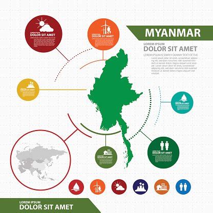 Myanmar Map Infographic Stock Clipart Royalty Free Freeimages