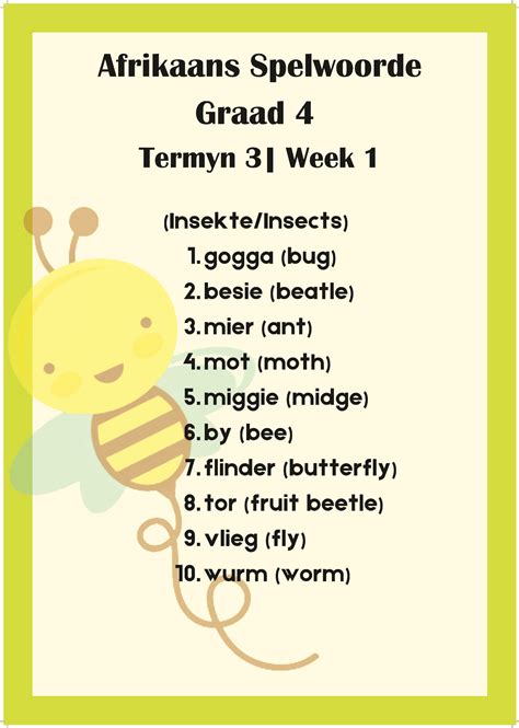 Afrikaans Fal Speltoets Woordelys Week 1 • Teacha