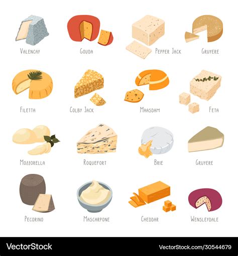 Dairy Products List Of Foods