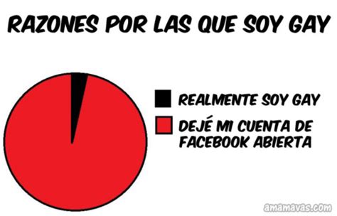 Razones Por Las Que Soy Gay