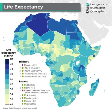 Esperanza De Vida En Frica Mapas Milhaud