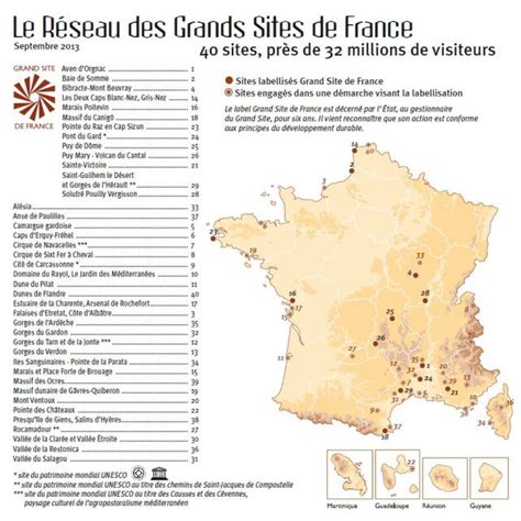 Le Réseau des Grands Sites de France