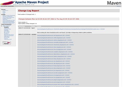 Apache Maven Changelog 插件 用法