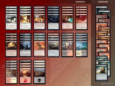 Pauper Mardu Synthesizer Deck By Borbs Mtg Decks