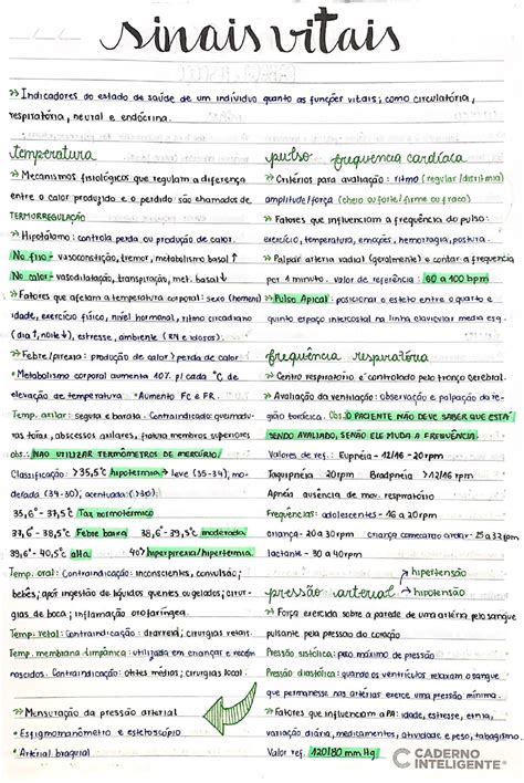 Sinais Vitais Em Enfermagem