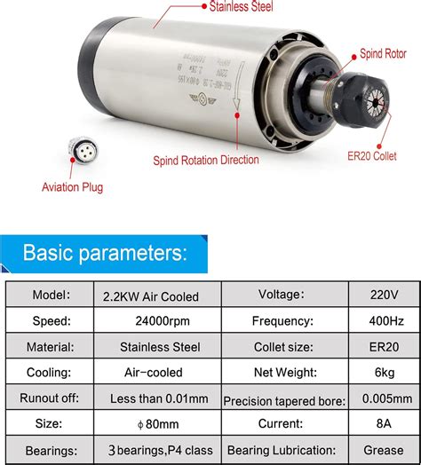 Rattmmotor Motor De Husillo Cnc De Kw Motor De Husillo Refrigerado