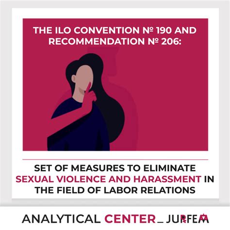 The Ilo Convention № 190 And Recommendation № 206 Set Of Measures To