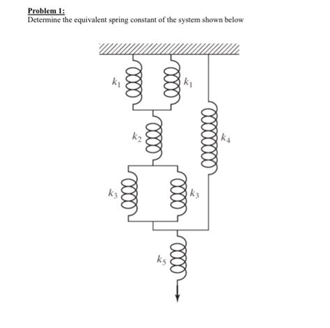 Solved Determine The Equivalent Spring Constant Of The