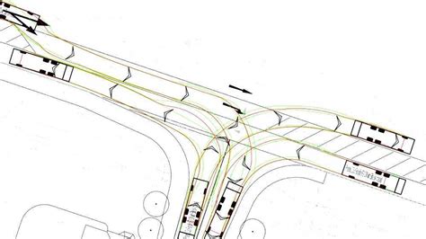 Swept Path Analysis