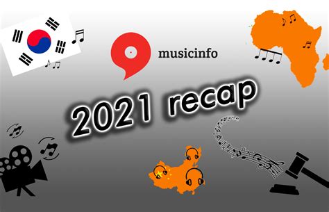 Latest Posts Musicinfos Recap For 2021 Musicinfo