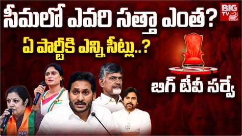 BIG TV Exclusive Election Survey On Rayalaseema Mood Of Andhra AP