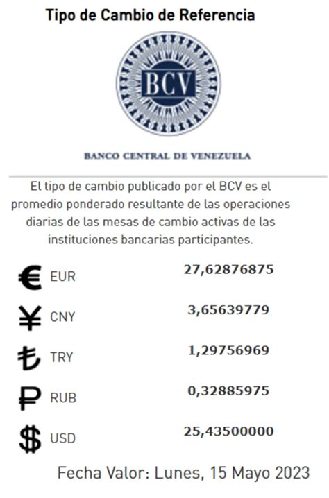 Precio Del Dólar Bcv Hoy Lunes 15 De Mayo Tasa Oficial Según Banco