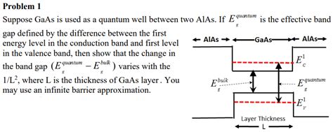 Solved Problem 1 Suppose GaAs Is Used As A Quantum Well Chegg