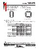 Sn Hc Nsr Datasheet Pages Ti Hex Schmitt Trigger Inverters