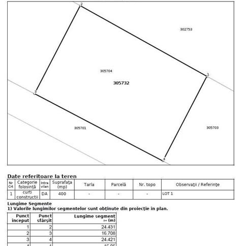 Proprietar Vand In Rate Loc De Casa Mp Teren Intravilan Sanpaul