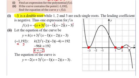 Lc Hl Forming Polynomials From Their Graphs Youtube