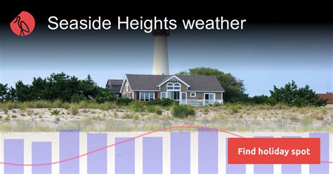 Seaside Heights weather and climate | Sunheron