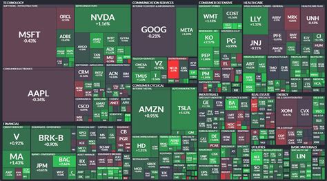 Stocks Notch Five Straight - Stocktwits