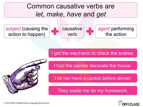 Esl Lesson Plan Causative Verbs Ppt