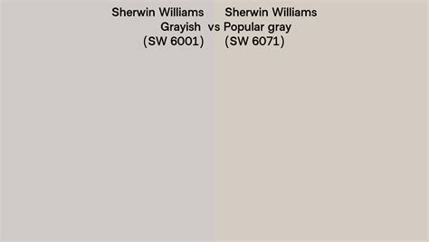 Sherwin Williams Grayish Vs Popular Gray Side By Side Comparison