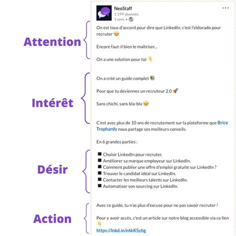 Guide Pratique Pour R Diger Vos Posts Linkedin De Recrutement