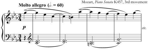 The Allegro Music Definition Your Definitive Guide To Understanding Fast And Cheerful