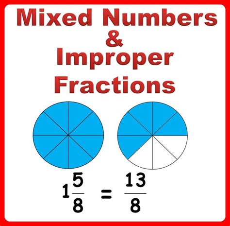 Mixed Numbers And Improper Fractions Worksheet Worksheets Decoomo