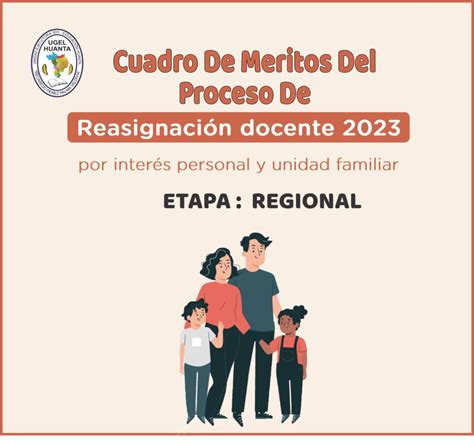 CUADRO DE MERITOS DEL PROCESO DE REASIGNACION DOCENTE 2023 ETAPA REGIONAL