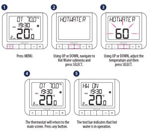 Salus Rt Thermostat Installation Guide Thermostat Guide