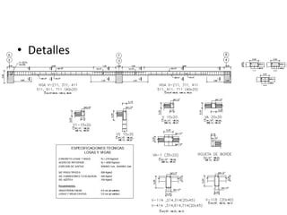 Apuntes Sobre Los Metrado De Elementos Estructurales Ppt