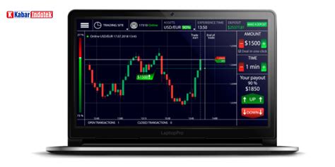 Cara Mudah Belajar Trading Binary Dari Nol Kabar Indotek