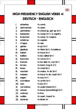 ENGLISH FOR GERMAN SPEAKERS VERBS LIST FREEBIE 1 By Lively Learning