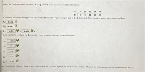 Solved Given Are The Data For Two Variables Z And Y Do Not Chegg