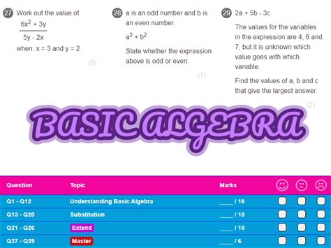 Basic Algebra Worksheet Answers Foundation Gcse Teaching Resources