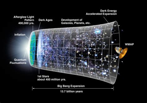 cesium Archives - Universe Today