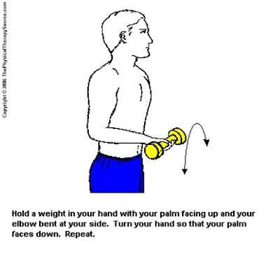 Elbow / Wrist Exercises from ThePhysicalTherapySource.com