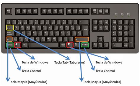 ¿cuál Es La Tecla Alt En El Teclado De Mac