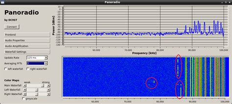 Panoradio Reception Examples From Long Wave To Uhf Panoradio Sdr