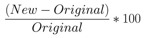 Percent Increase: Calculating Relative Change in Values - αlphαrithms