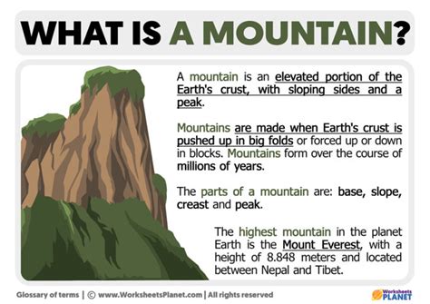 What Is A Mountain Definition Of Mountain