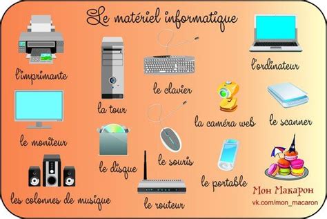 Le matériel informatique Vocabulaire français Fle Lexique fle