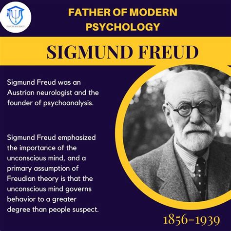 Sigmund Freud Sigmund Freud Freud Psychology Freud