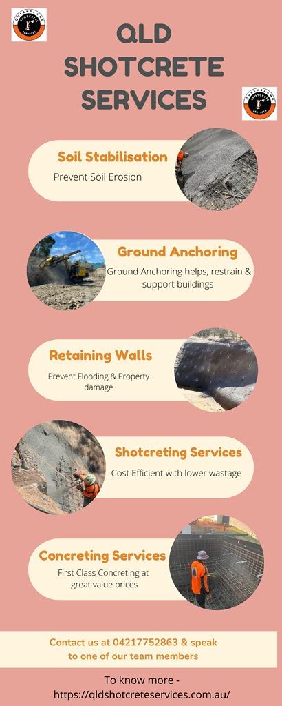 Qld Shotcrete Services Your Trusted Qld Shotcrete Concre Flickr