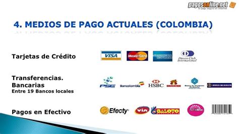 Medios De Pago Por Internet Prestamos De Coche Bbva